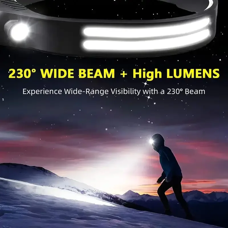 LED Sensor Headlamp Built-in B - Renewable Energy Battery 评论和价格