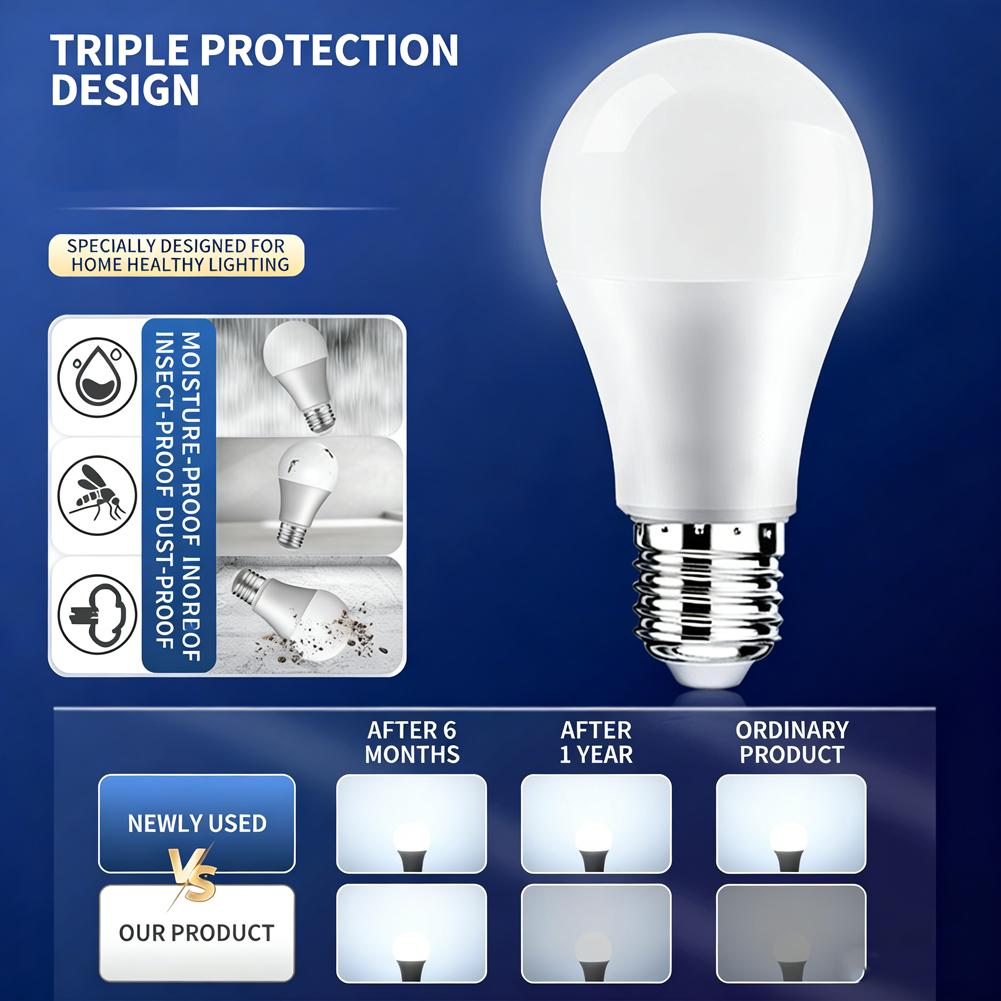 3/7/12/25W E27 LED Bulb Super  - Renewable Energy House 评论和价格