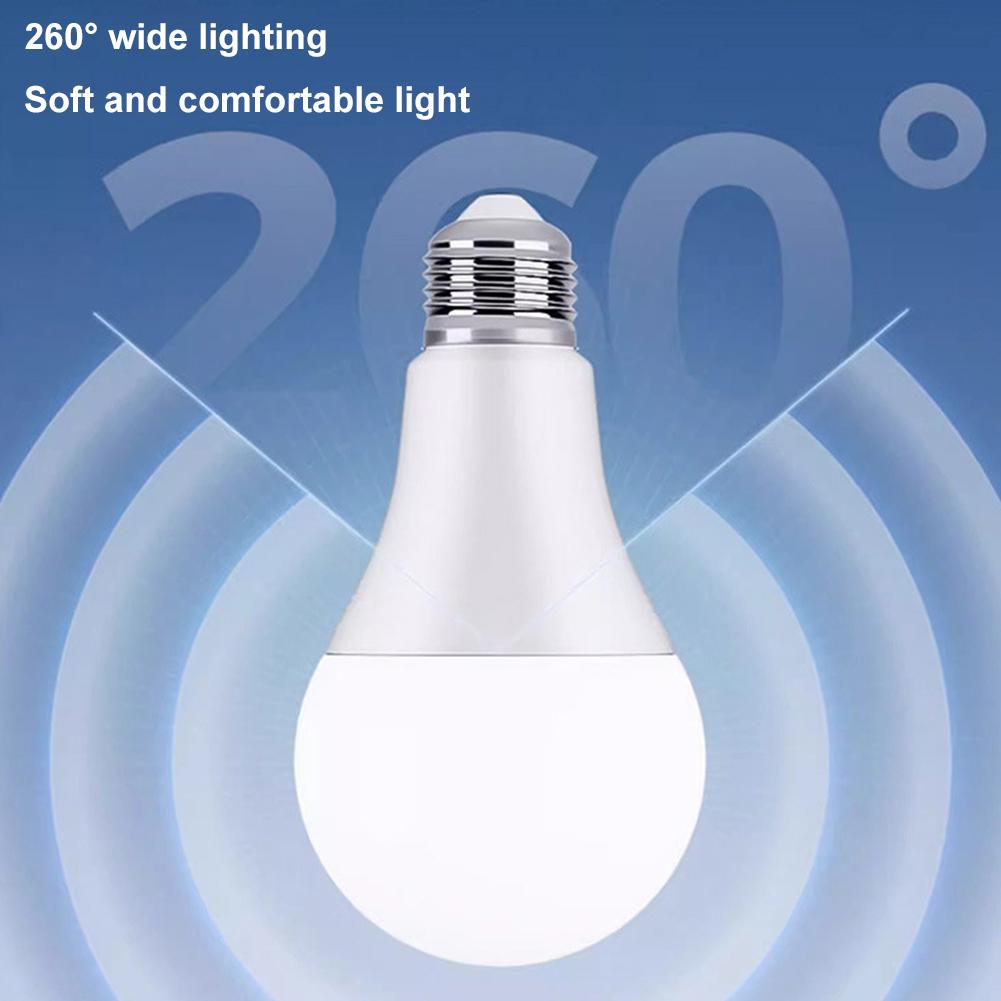 3/7/12/25W E27 LED Bulb Super  - Renewable Energy House 评论和价格