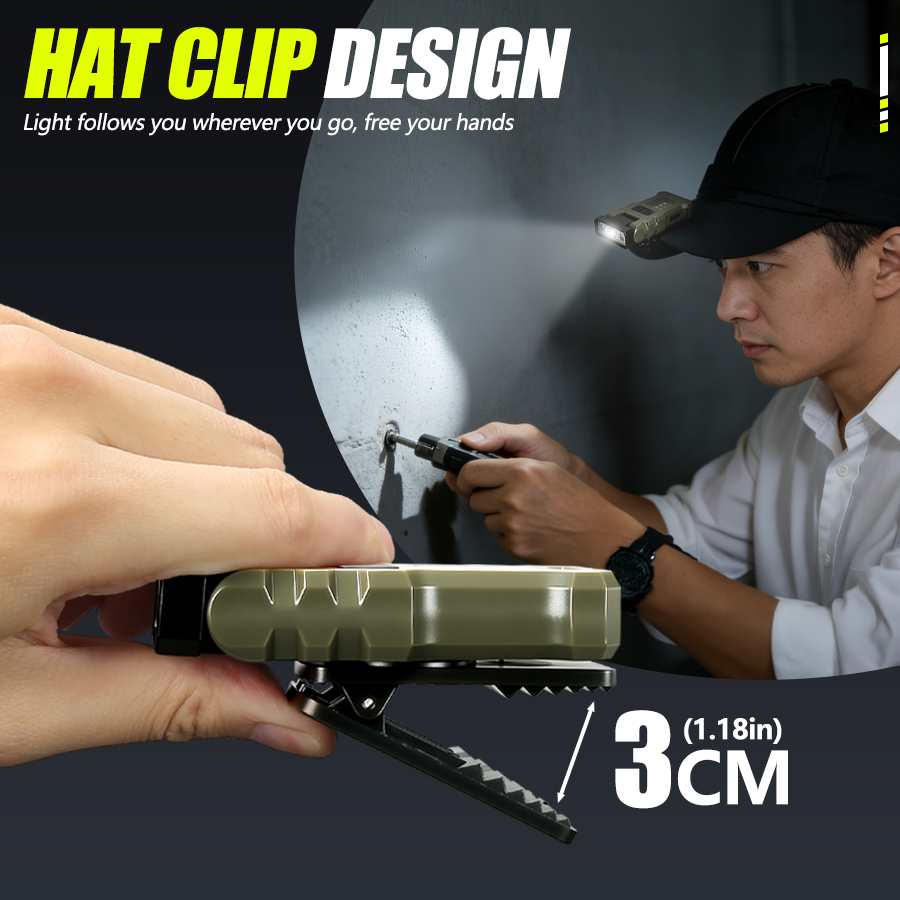 400LM USB C Headlamp,Magnetic  - Renewable Energy Battery 评论和价格