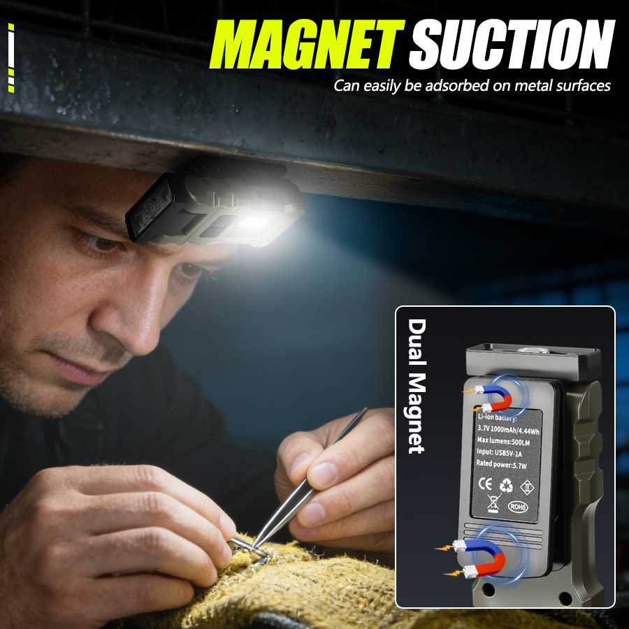 400LM USB C Headlamp,Magnetic  - Renewable Energy Battery 评论和价格